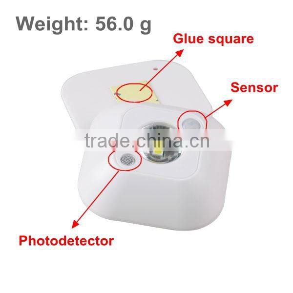 indoor led pir motion Sensor Light