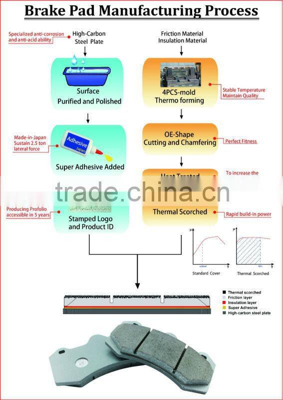 cars auto parts, auto parts for toyota, auto parts toyota hilux