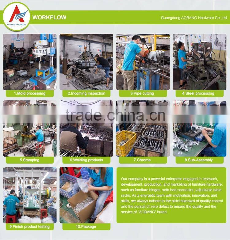 High quality wholesale type sofa backrest hinge sofa hinge