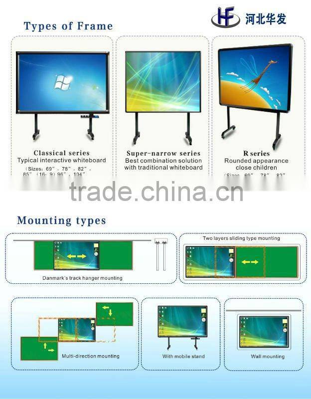 Smart class use multi-media all in one PC, interactive smart board whiteboard