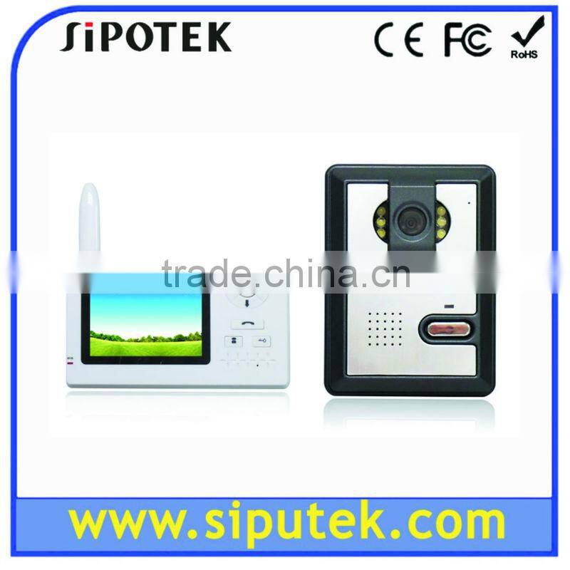 3.5-inch Touch Screen Wireless Calling System