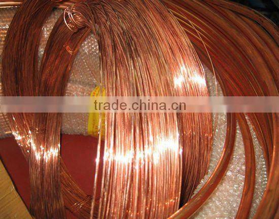 brass wire (manufacturer)