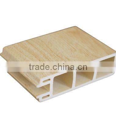 wpc decoration materials