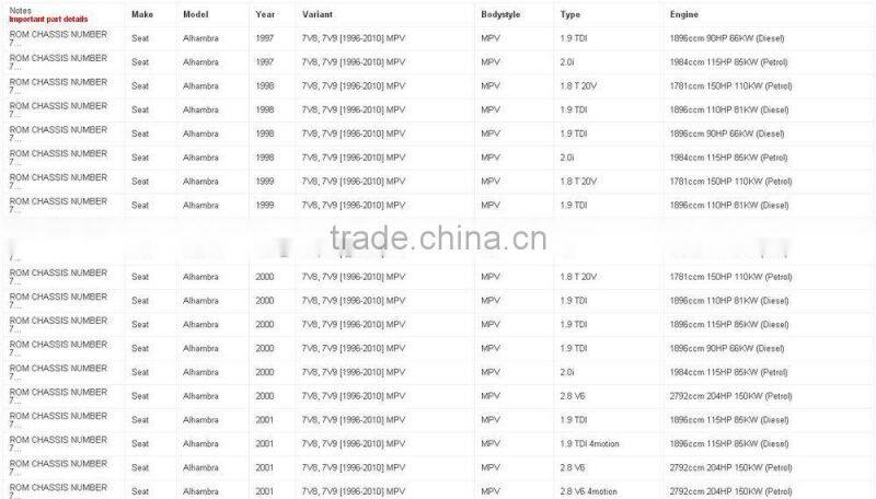 ZD16345 Windshield wiper motor for FORD SEAT VW, BOSCH 0390241441