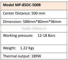 cast iron hot water radiators