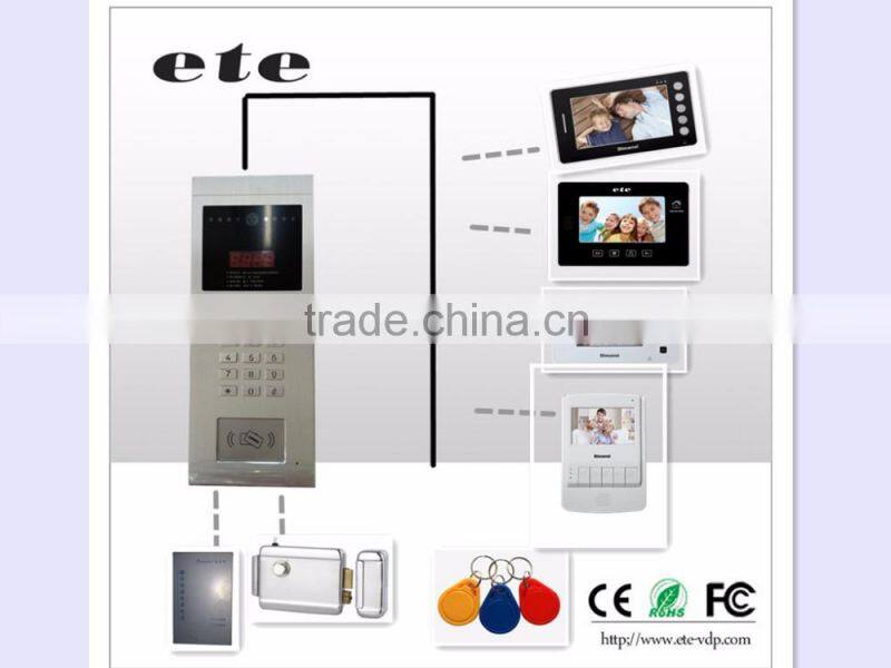 2016 Dimansi factory price high quality apartment building video intercom system