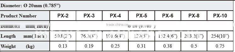 P-2 series/Post for lens mount/optical mirror post