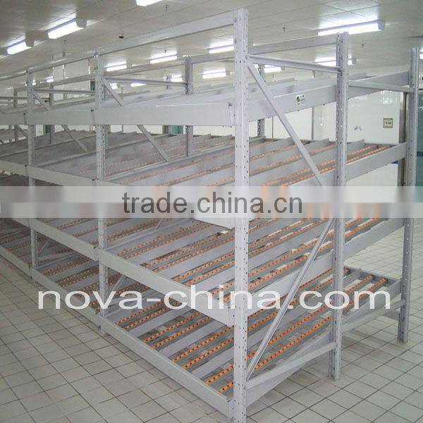 NOVA--Flow Through Rack with CE certificate