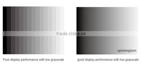 full color led indoor tv panel P2 P2.5 P3 P4 P5