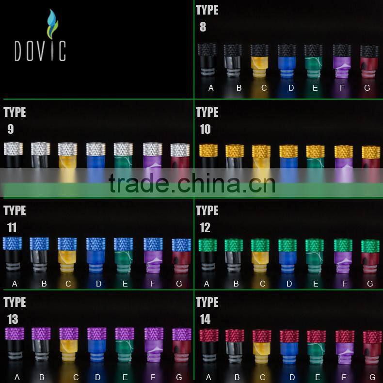 Detachable drip tip made of acrylic and aluminum