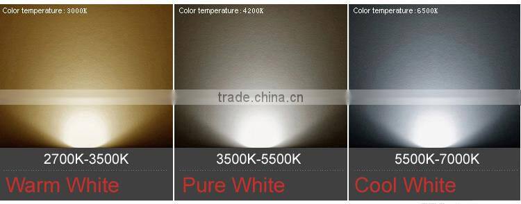 Ultra Thin 6W Square LED Ceiling Light