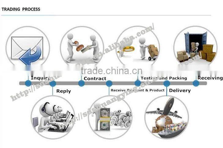 New arrival oem x-ray anti-nuclear coat shield