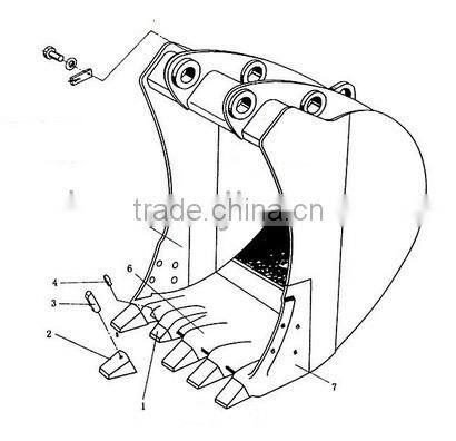 Hot sale mini bucket for excavator parts for ZX450H