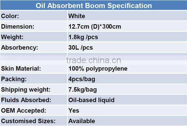 high absorbency net boom for marine leakage control and spill management