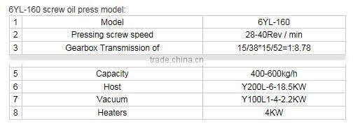 2015 6YL-160 small cold press oil machine of Soybean oil extraction machine