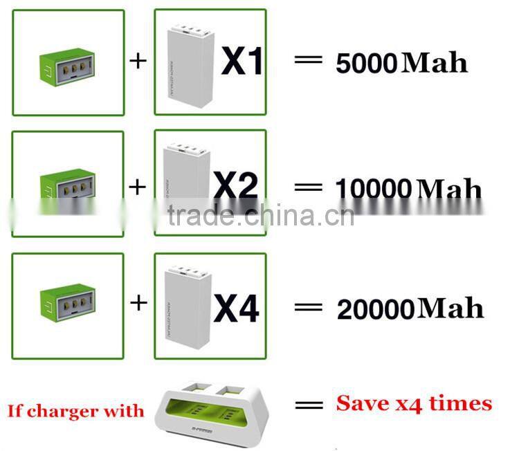 2015 power bank supplier/10000mah external battery powerbank/led light mobile charger