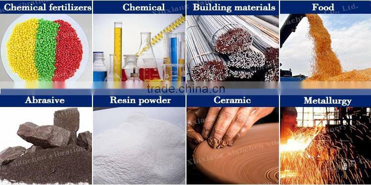 Xinxiang Fine Powder Rotary Vibration Screen/Separator Sifter/Powder Sieving Machine