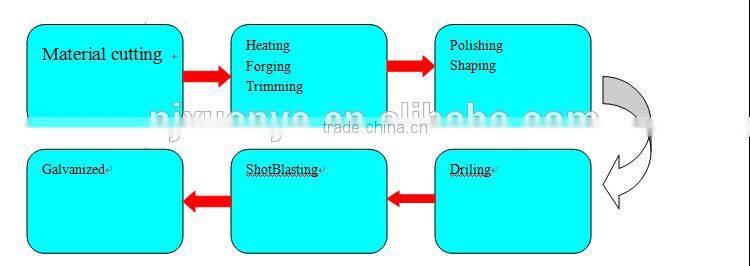 China Manufacture Galvanized Germany Pressed Scaffolding Sleeve Coupler