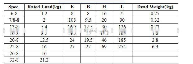 Lower price European Claw Hook