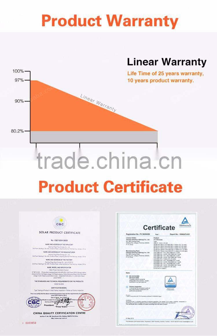 China best wholesale 4BB 250 255 260 265 270 275 300 305 310 315 320 watt photovoltaic solar panel with high quality
