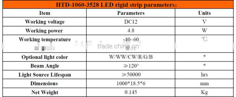 Flex LED Strips Type and White Emitting Color 3528 led rigid strip