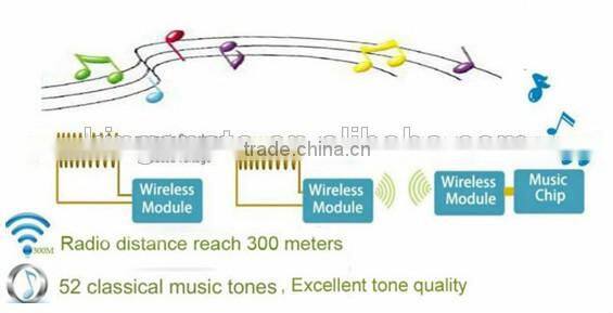 Hot sale 2016 Alibaba China supplier wireless doorbell door chime B5 series 52 melodies multi receivers solar power with LED