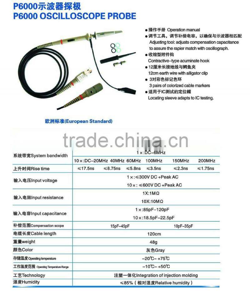 oscilloscope probe,P6020 probe,P6040 probe,P6060 probe,P6100 probe,20MHz probe,60MHz probe,80MHz probe,100MHz probe
