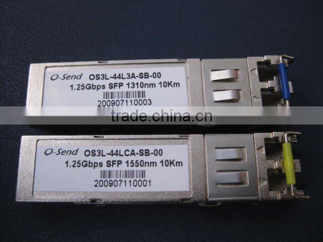 CWDM DFB SFP transceiver