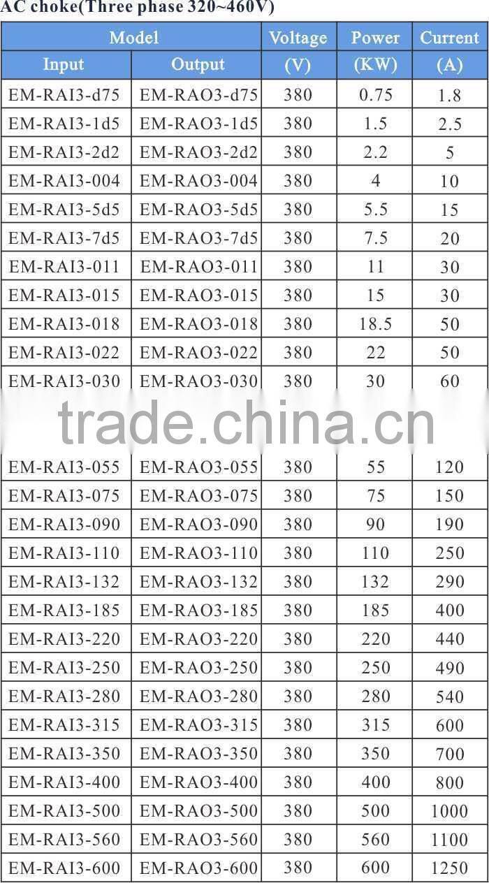 EM-RAO3-004 output type 4kw 10Amp 380VAC three-phase harmonic filter reactor