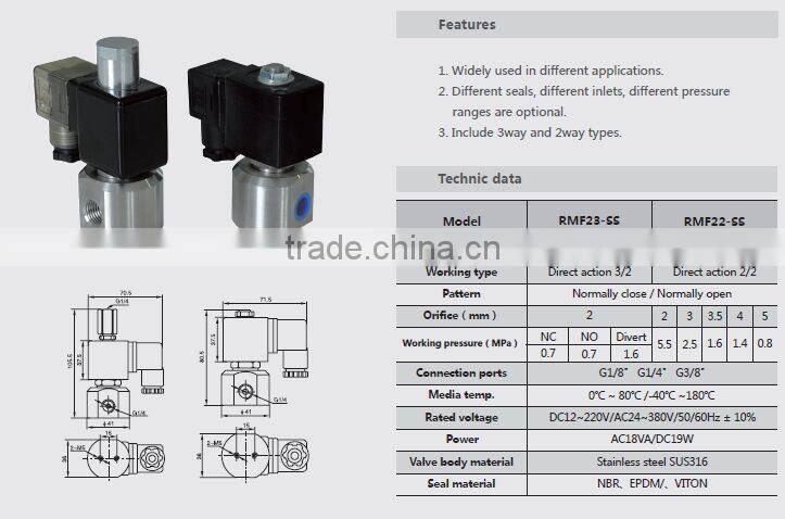 Clean Air /Water/Oil/Solvent/Weak acid/Weak alk ali three way thermostatic valve