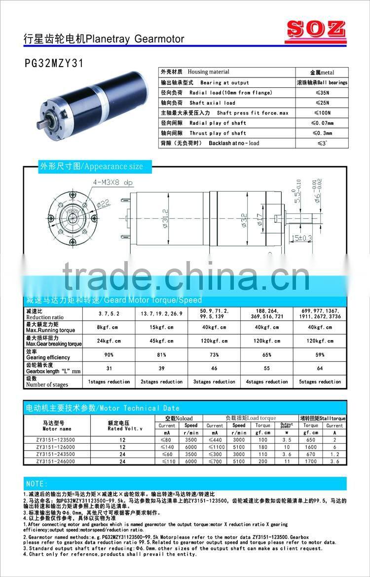 32mm gate opener used DC planetary brushless gear motor
