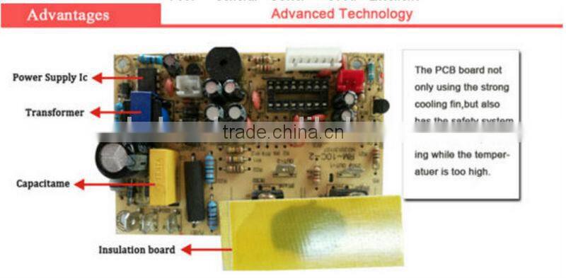 Home Electrical Appliance Infrared Ceramic Cooker