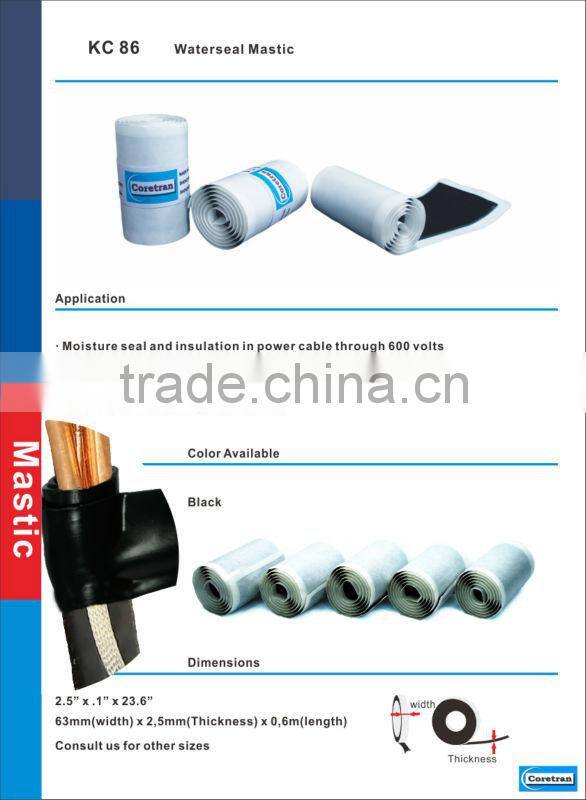 2015 Hot selling KC86 waterproof material TAPE