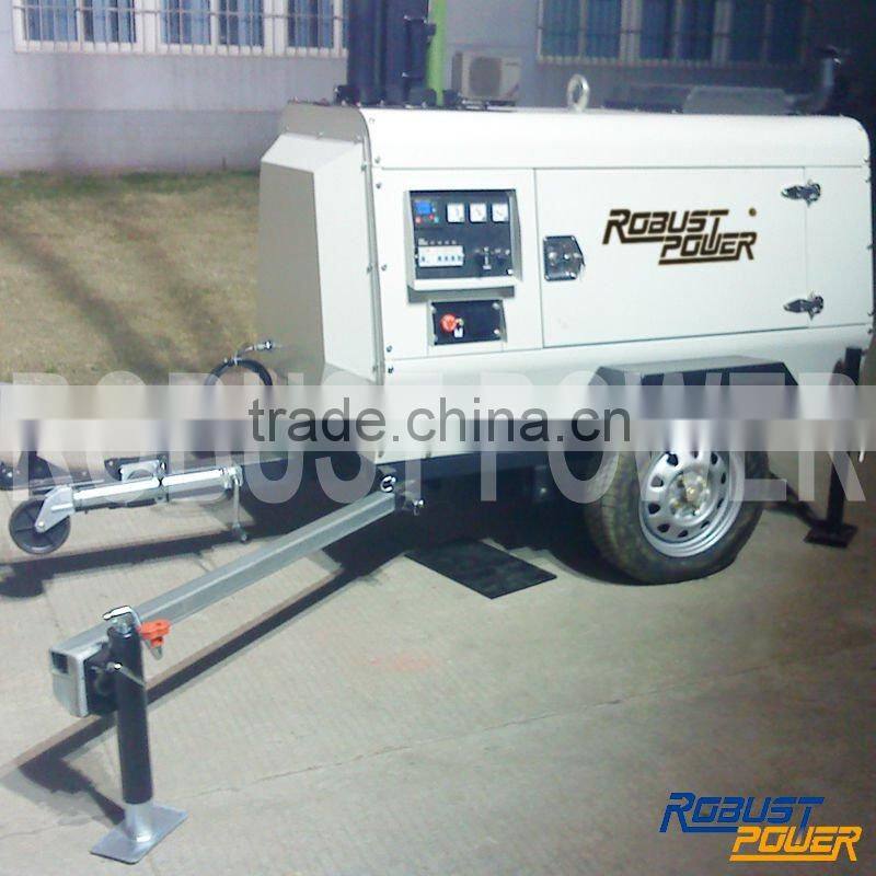 Hydraulic Mobile Light Tower