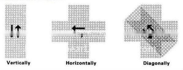 540 micro needle Mt derma roller with low price Always hotsale in the world - L005