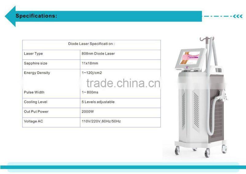 Factory Price !!! 808nm Diode Laser IPL Hair Removal + IPL Laser Hair Depilation
