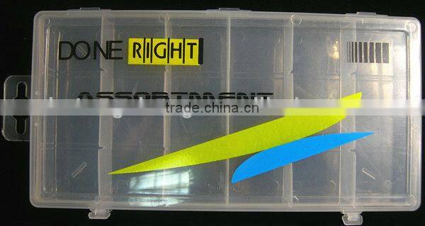 TC High Quality Tool Box Set