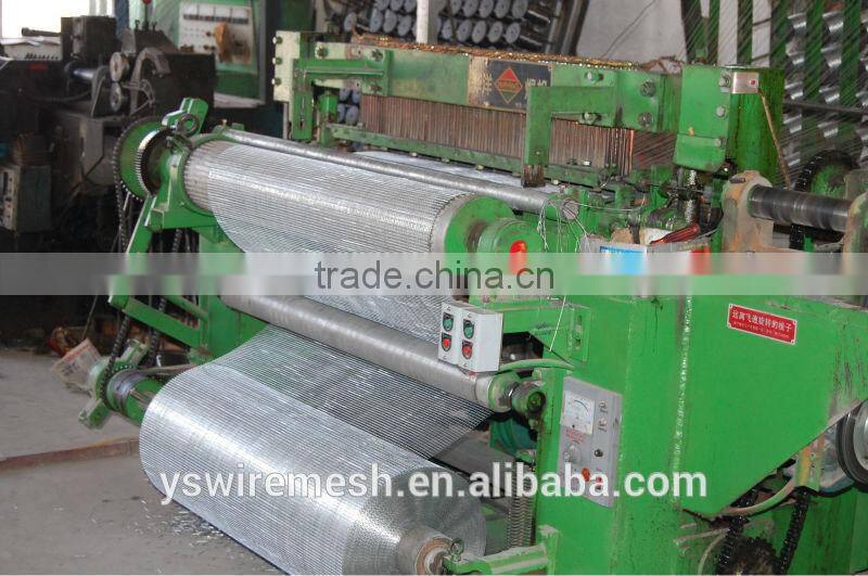 Door Window Screens Type aluminium wire netting