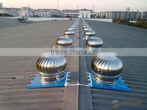 non power automatic gymnasium sport hall roof exhaust fan