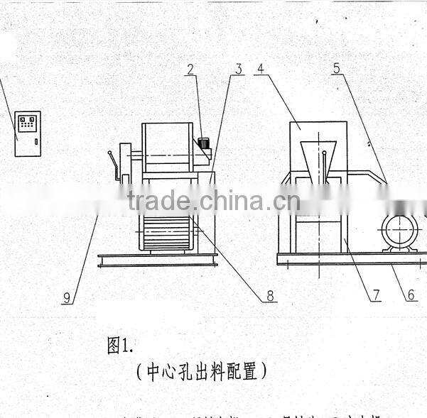 pellet feed machine for feed industry use