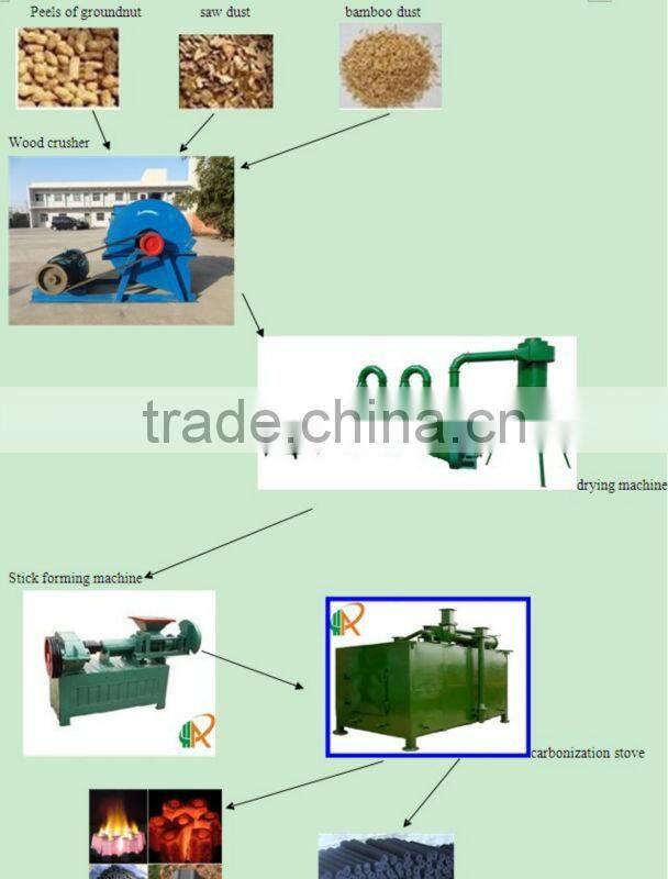 high output coal rods sticks making machine