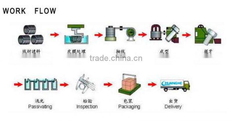 Hot sales high quality double thread zinc plate hanger bolt