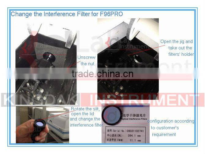 F93 Fluorescence Spectrophotometer