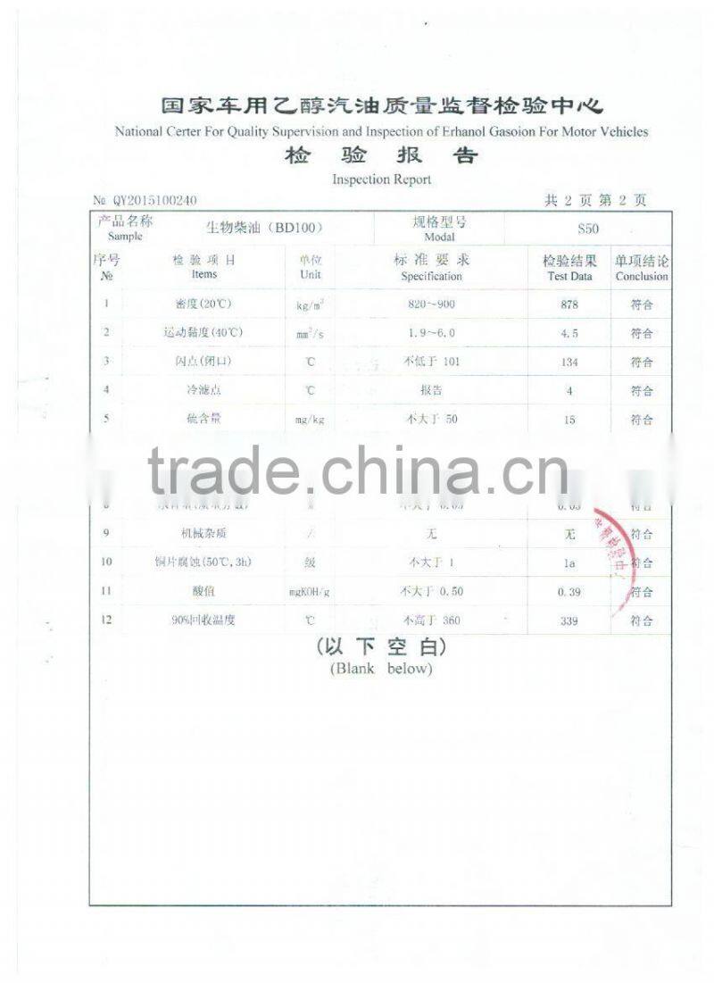 fatty acid oil fat oil used cooking oil for biodiesel
