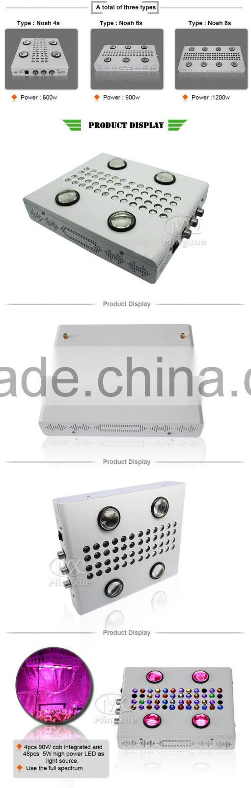 600W Glass Lens Full Spectrum LED Grow Light,Full Spectrum 600 Watt Led Grow Light