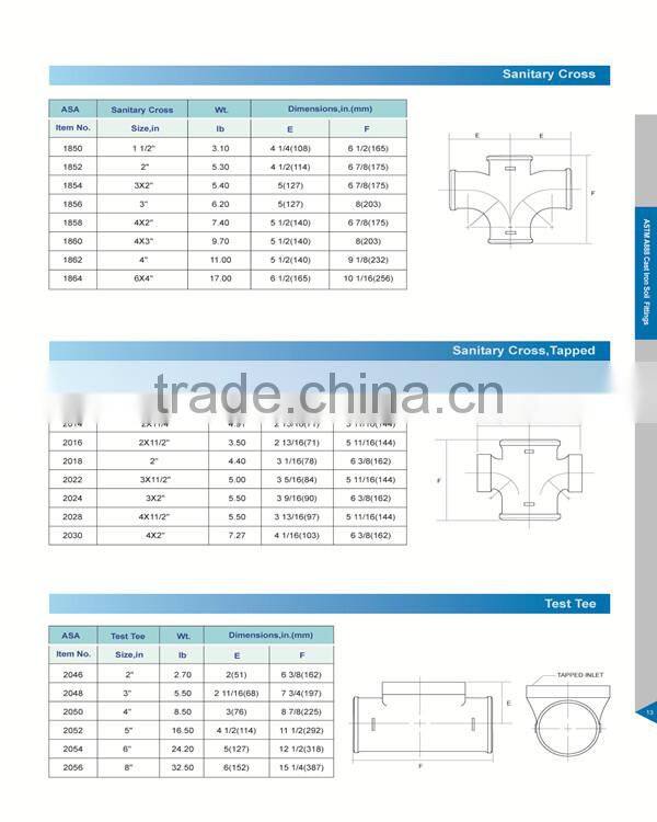 ASTM A888 Cast Iron Soil Pipe Fittings