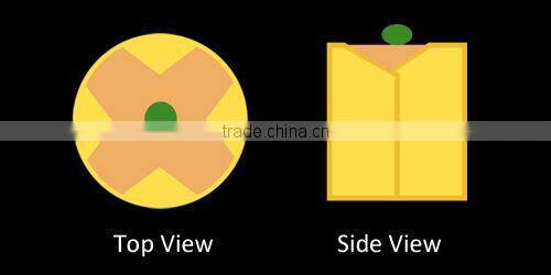 Automatic High Capacity Shumai Machine
