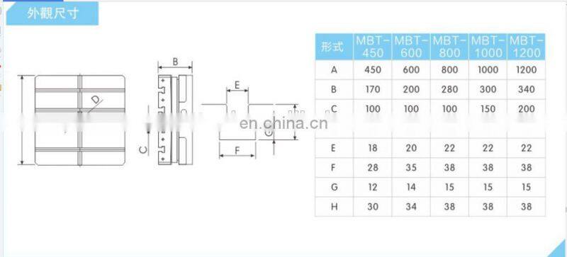 Big Table Size CNC Milling -Boring Machine Segmentation Woke Table