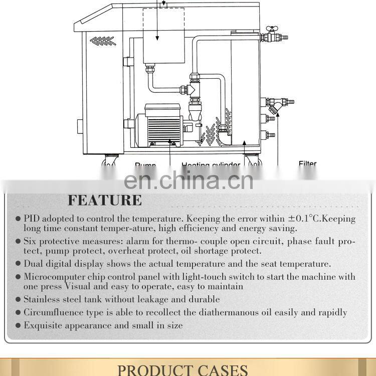 Portable Electric Conducting Water Heater 9kw Oil Heating Mold Temperature Controller