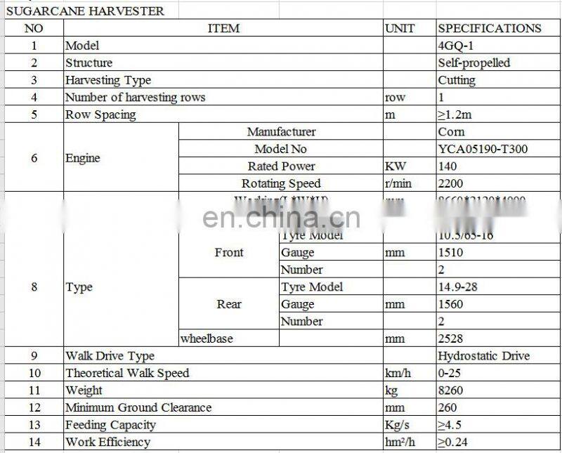 New sugarcane combine harvester price